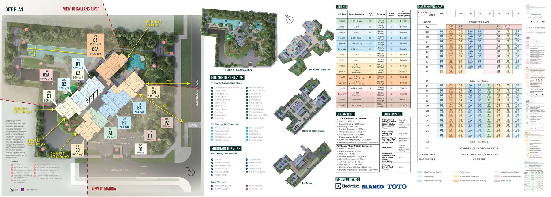 The Arcady at Boon Keng Site Plan