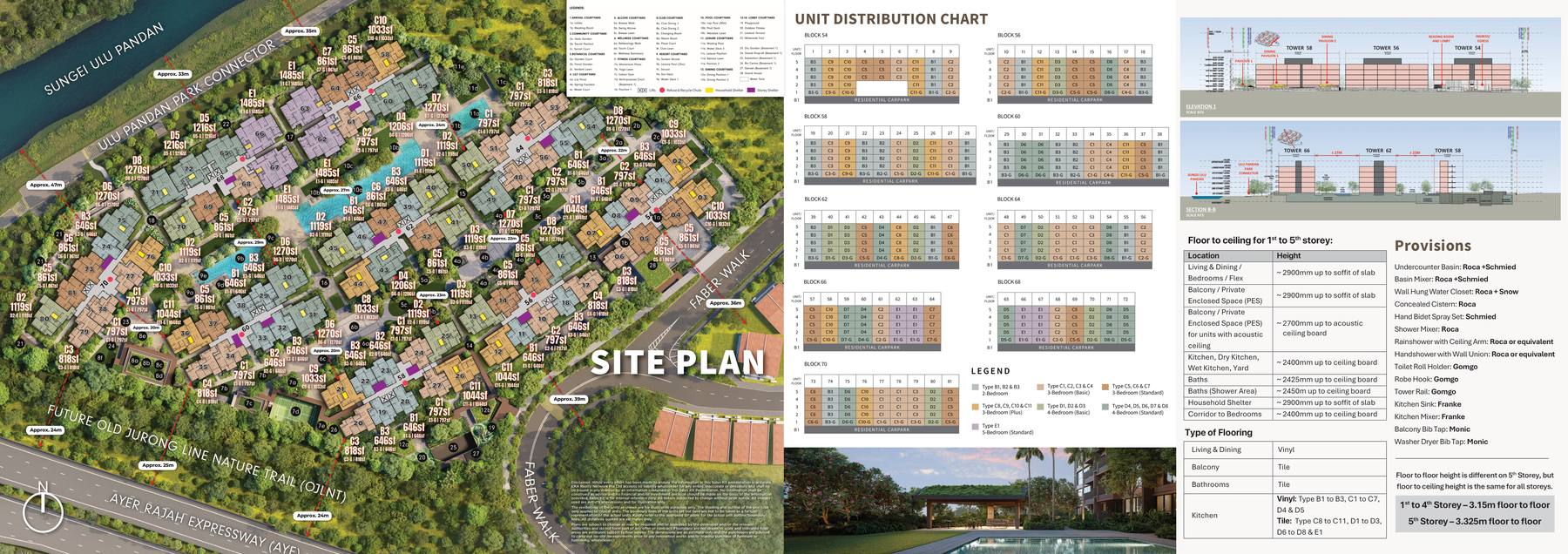 Faber Residence Site Plan