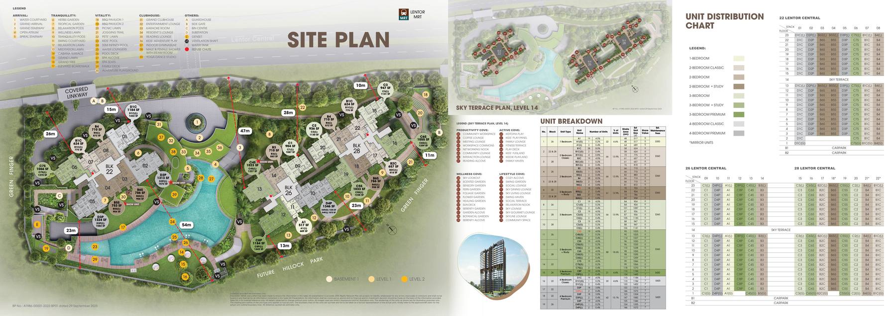 Hillock Green Site Plan
