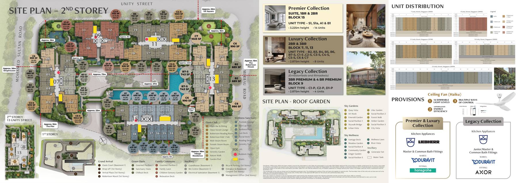 The Robertson Opus Site Plan