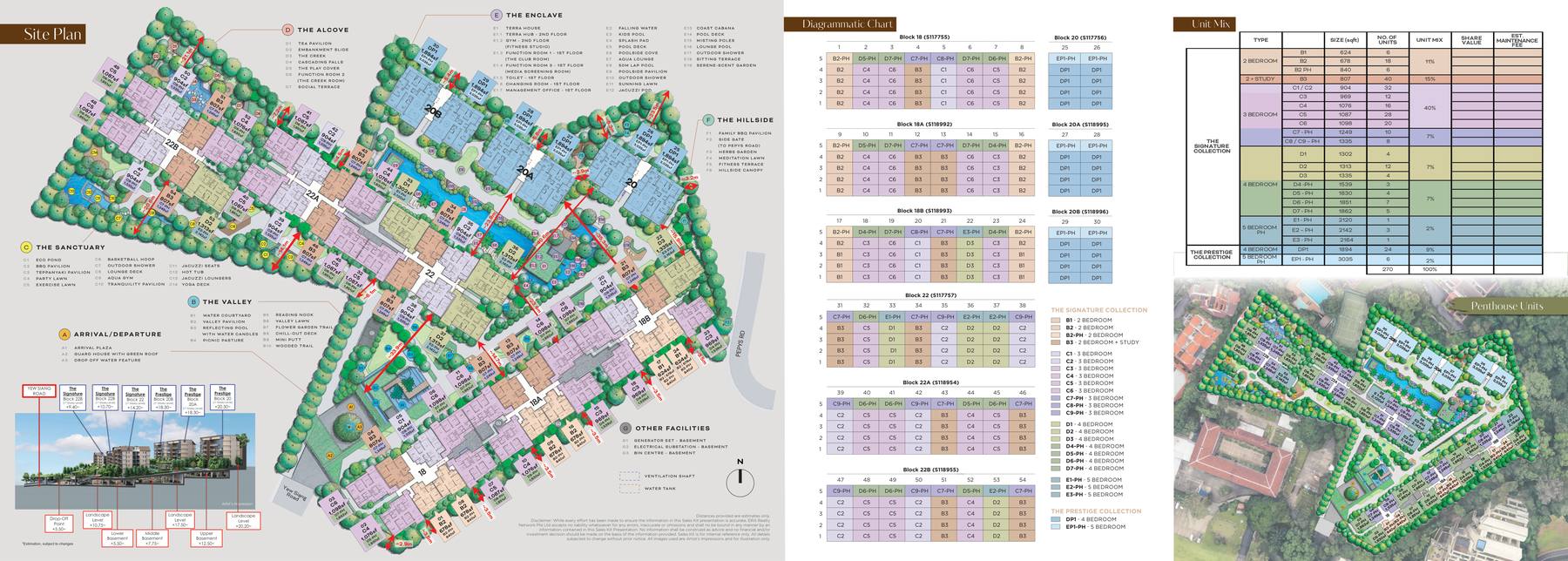 Terra Hill Site Plan