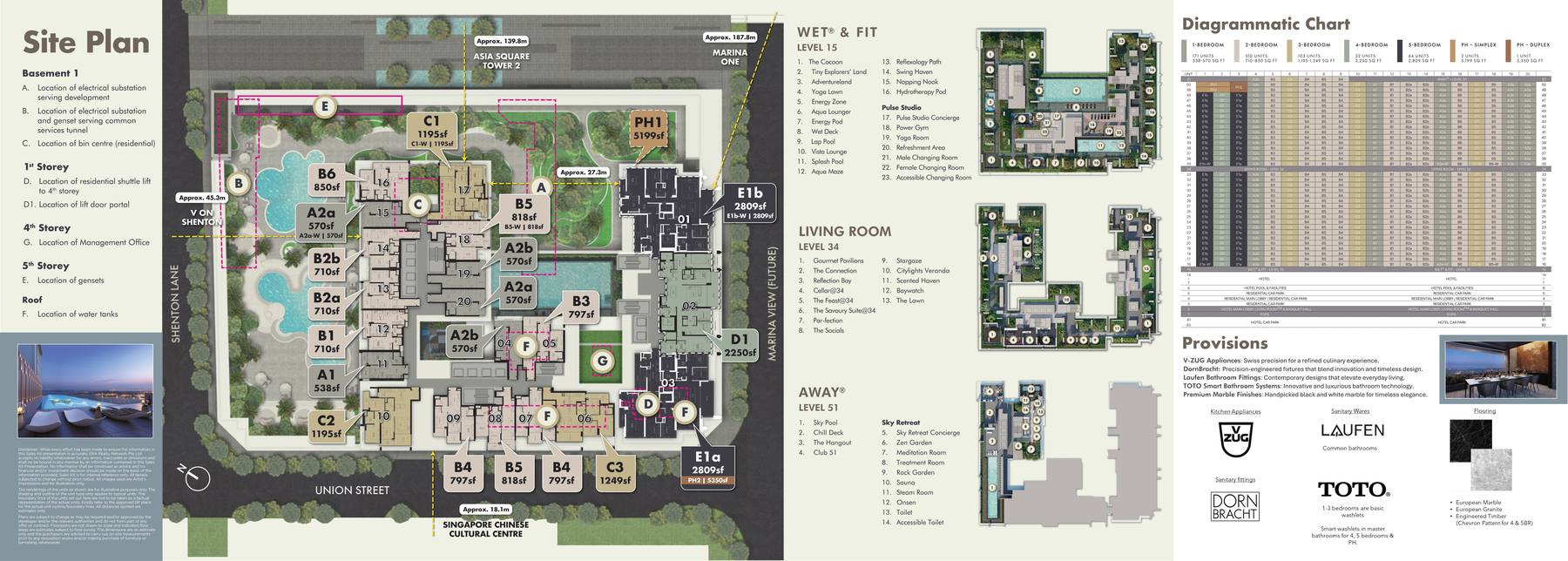 W Residences Marina View Site Plan